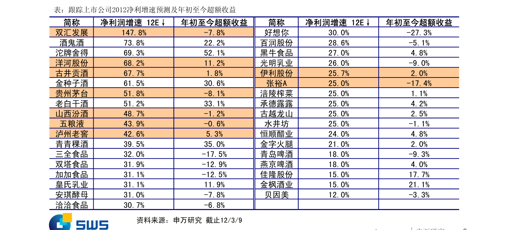 2024年12月28日 第9页