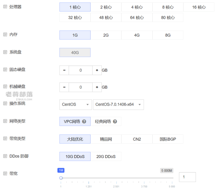 怎么替换手机彩琴？完全指南以及各大网络发展趋势