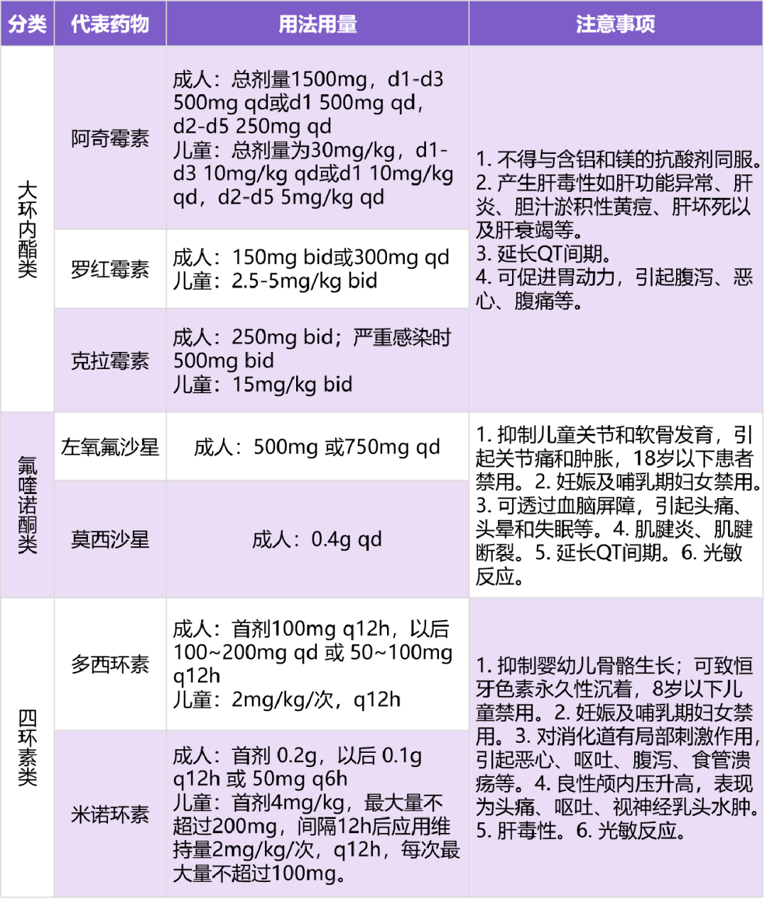 为何会感染支原体？从原因、传播到防治的全面分析