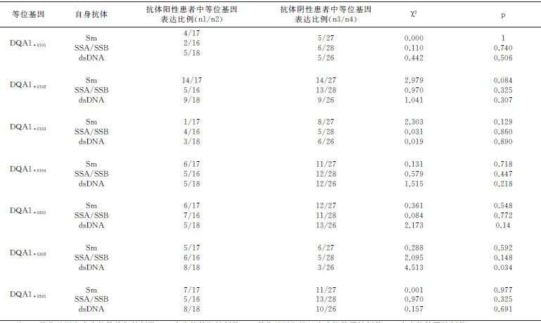 热点榜单 第922页