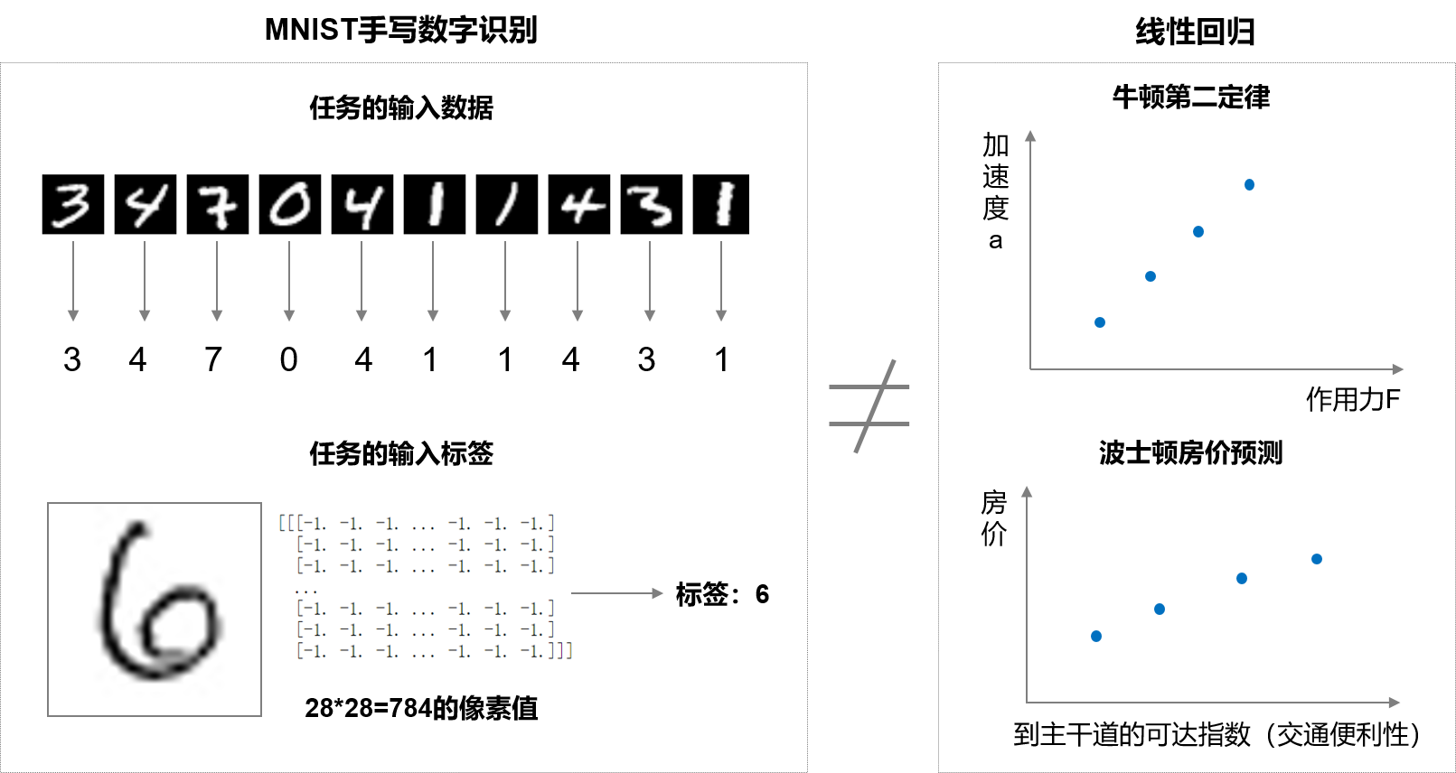 大写数字怎么写？详解规范、技巧及应用场景