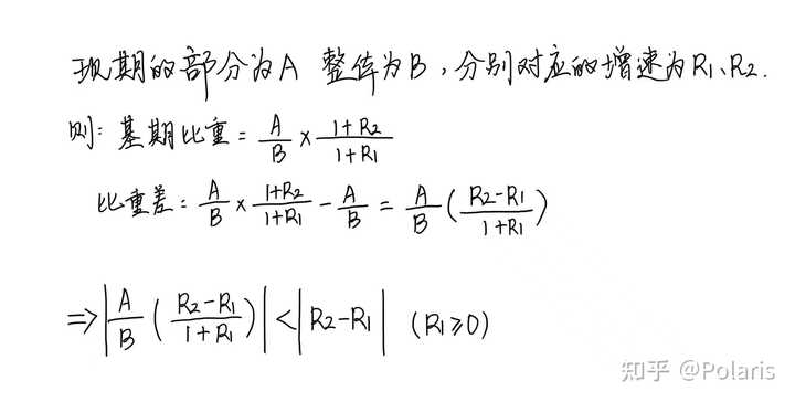 相比增长率怎么算？从基本公式到实际应用解析