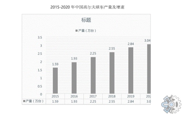 大众高尔夫怎么样？深度解析：优缺点、市场表现及未来展望