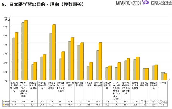 详解日语谢谢怎么说：从表达方式到文化内涵的深度解析