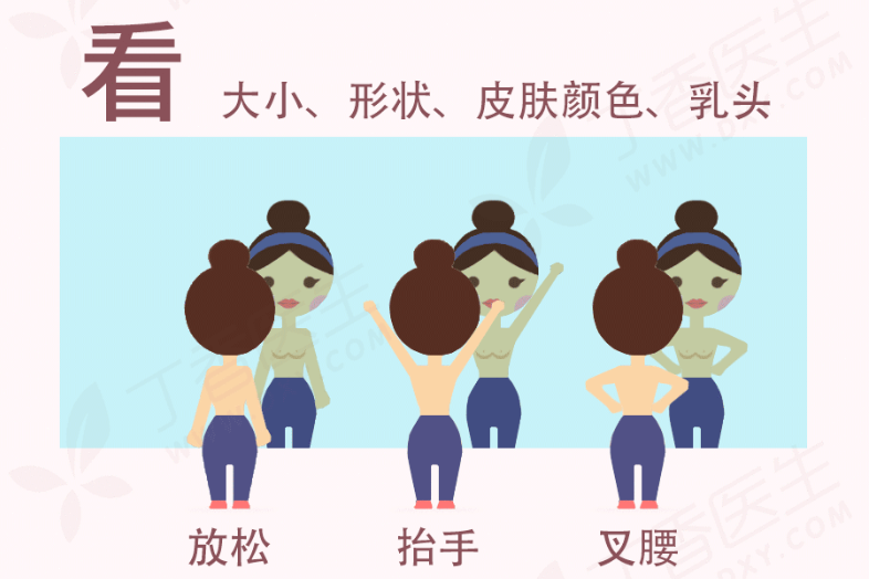 乳房有硬块还疼是怎么回事？深度解析乳腺增生、乳腺纤维瘤等常见病因