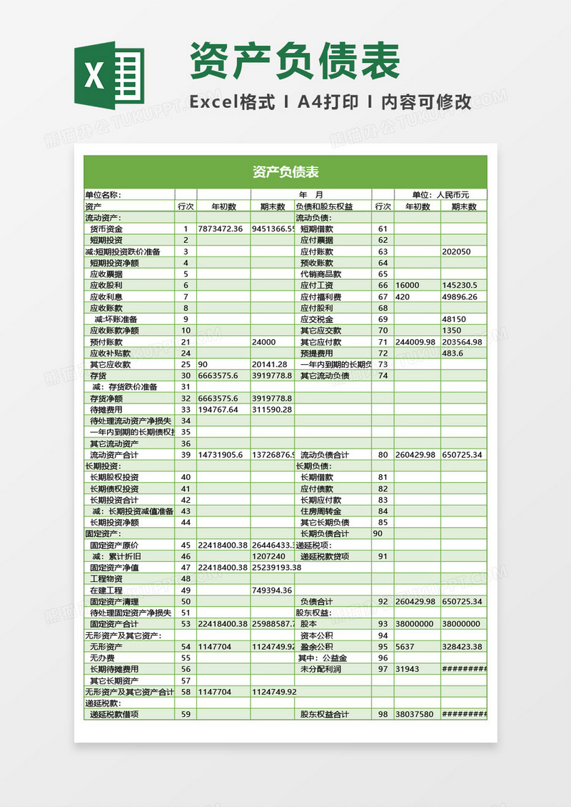 资产负债表怎么填？完整指南及常见问题解答