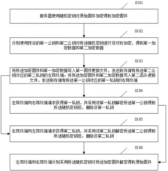 蓝牙耳机恢复双耳模式详解：解决常见问题及提升使用体验