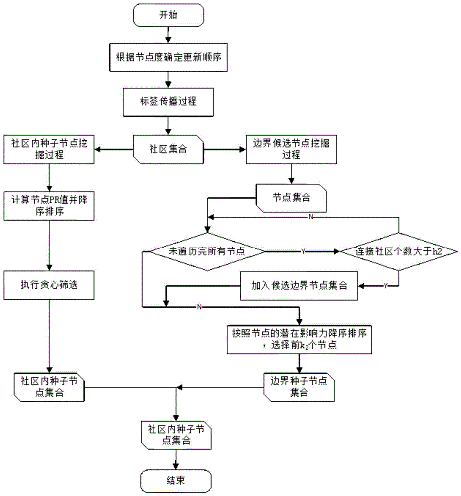 热播电视剧引发热议：内容分析与趋势预测