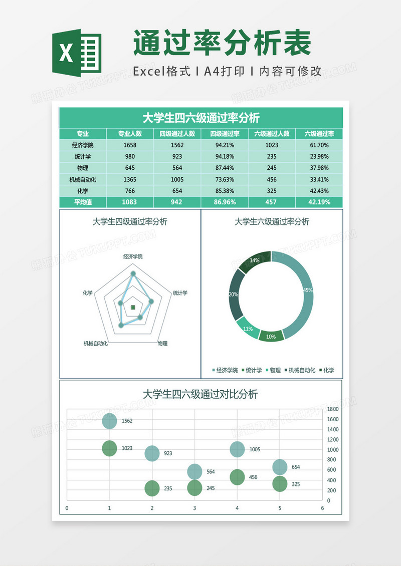 试卷分析怎么写？一份高效的试卷分析指南，助你提升教学水平