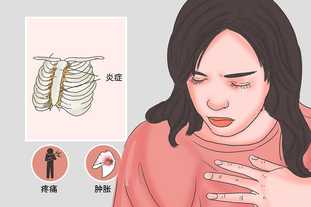 胸疼是怎么回事？深度解析胸痛原因及应对方法