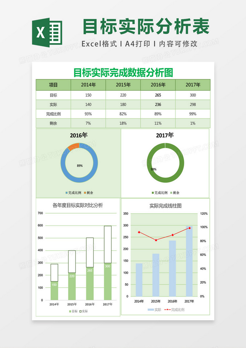 完成率怎么算？详解不同场景下的计算方法及应用