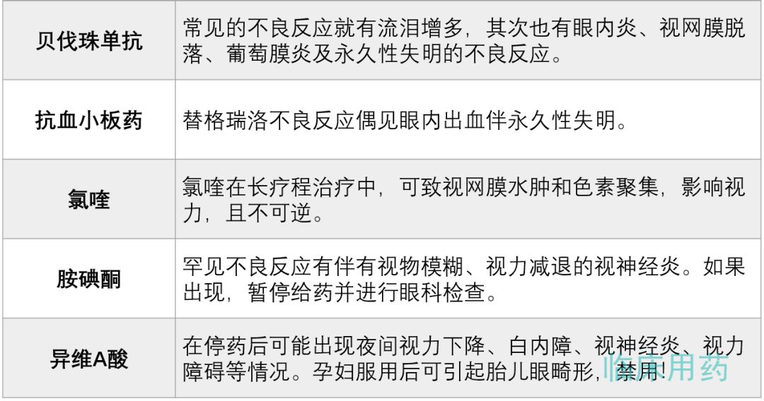 眼睛模糊是怎么回事？深度解析视力模糊的常见原因及应对方法