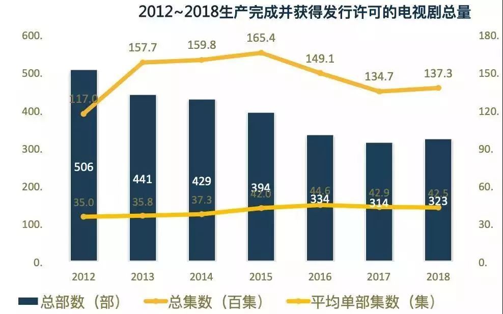 初春最新上映电视剧赏看指南：从优点、缺点到发展趋势的全面分析