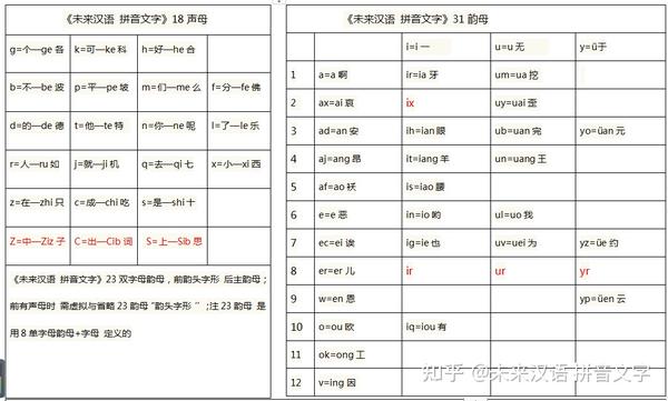 衣服的拼音怎么写？深入解读汉语拼音与服装文化