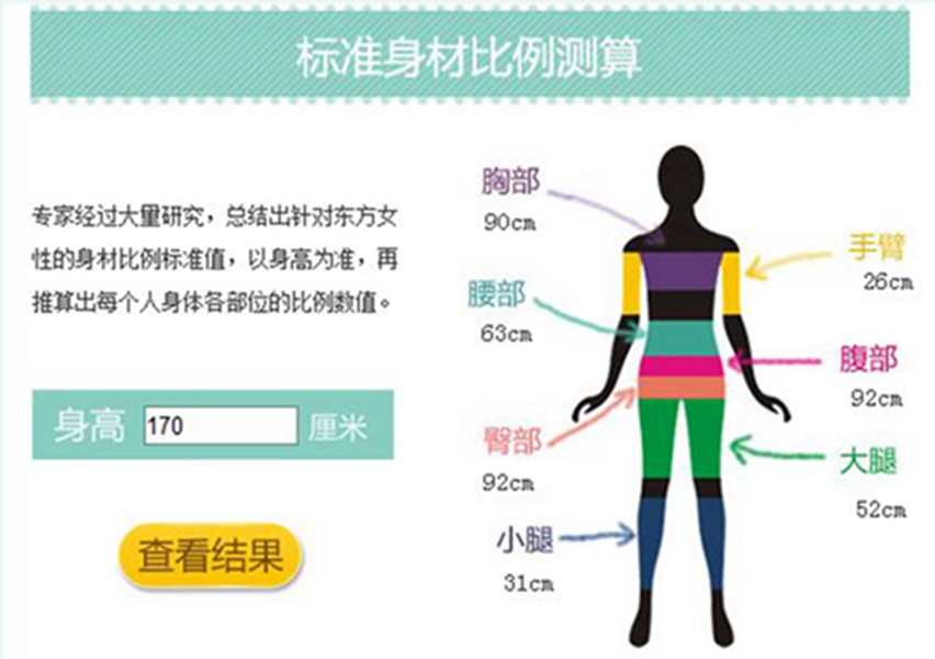 体重指数怎么算？详解BMI计算方法及健康评估