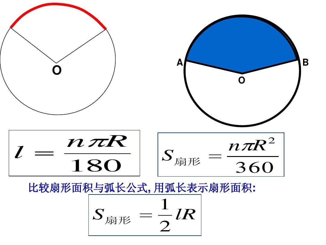 扇形面积怎么求？公式推导、应用案例及常见问题解答