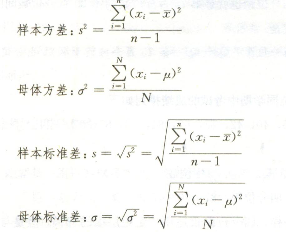 标准偏差怎么算？详解标准差计算方法及应用场景