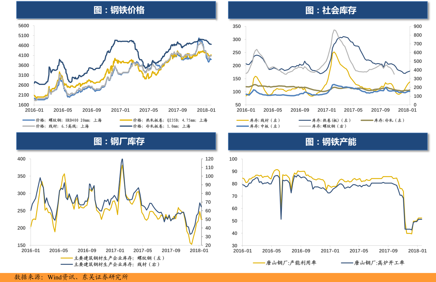 今日国内油价最新消息：国际油价波动对国内市场的影响及未来走势预测