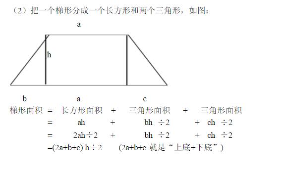 轻松搞定平方面积计算：公式、方法及常见问题详解