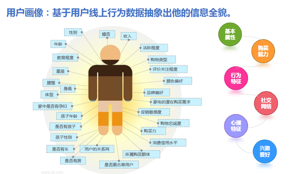 奋斗青春 第66页