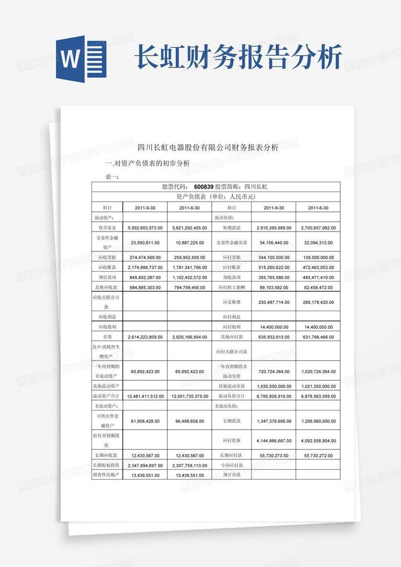 四川长虹股票最新消息：深度解析发展现状与未来趋势