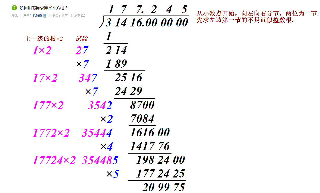 轻松掌握平方根计算方法：从基本原理到实际应用