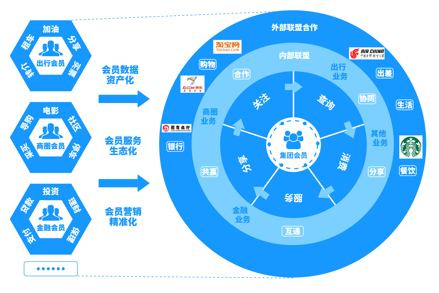 对公司的建议怎么写：一份详尽指南，助你提升企业竞争力