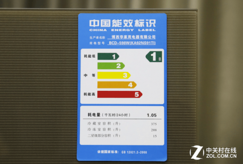 容声冰箱怎么样？从功能、价格到安装的全面分析