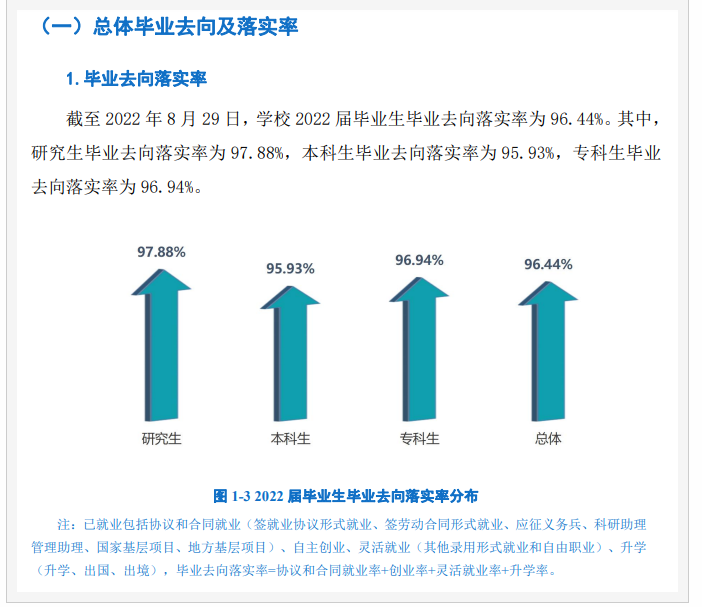 上海工程技术大学怎么样？深度解析其师资力量、专业设置及就业前景