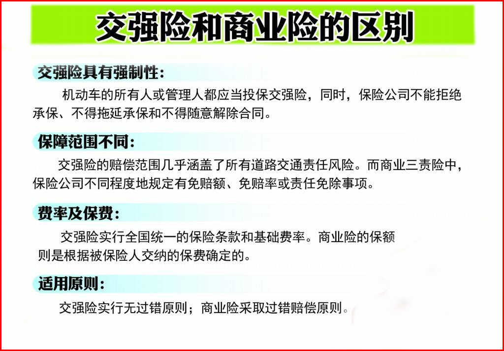 新车保险怎么买？一份详尽的购险指南，助您轻松搞定爱车保障