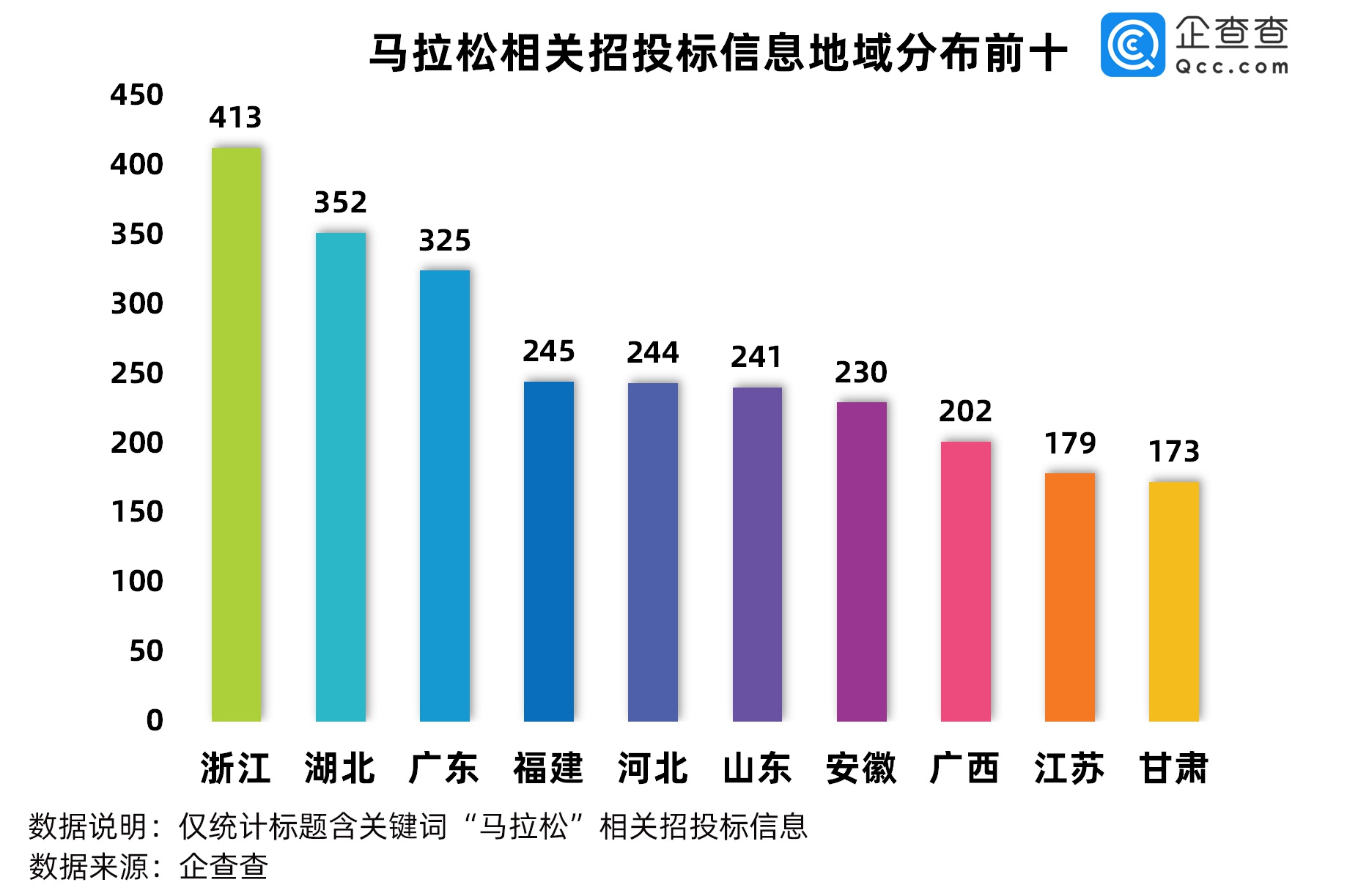 花好月圆时 第62页