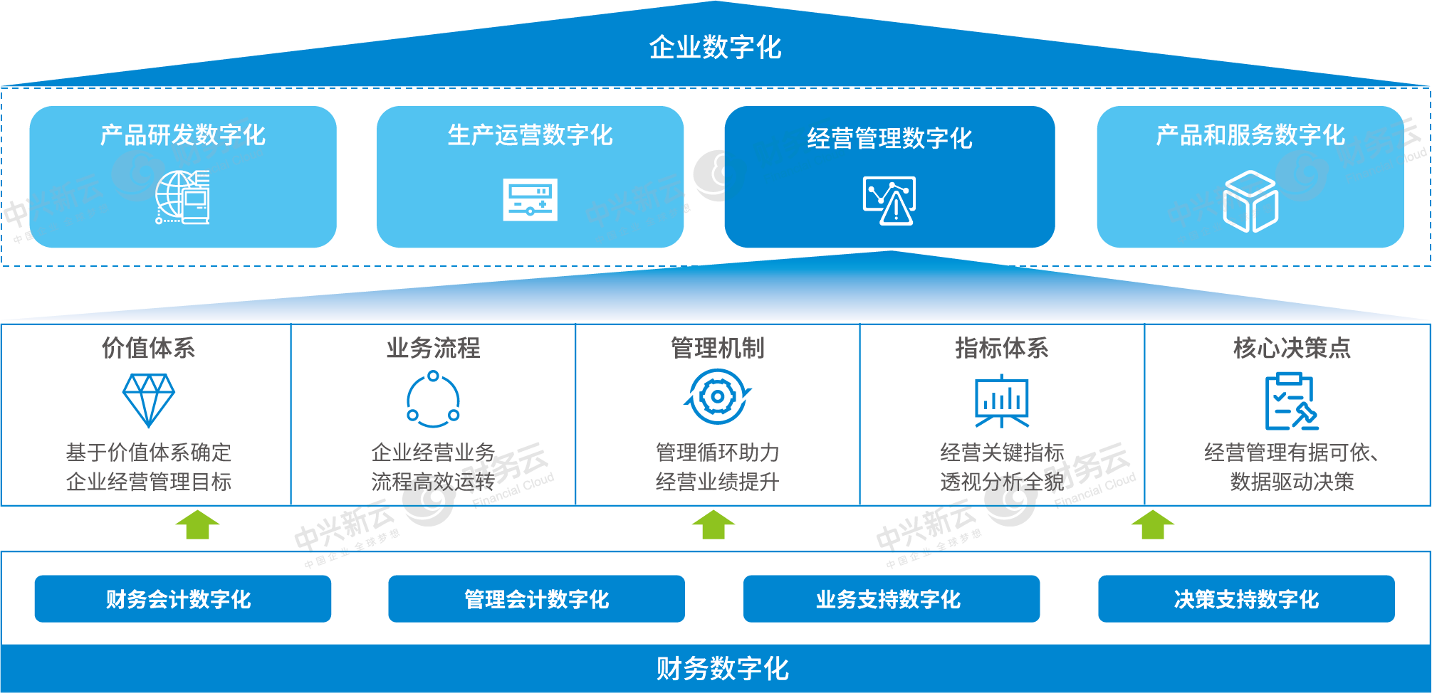 不含税价格怎么算？深度解析税费计算与价格策略