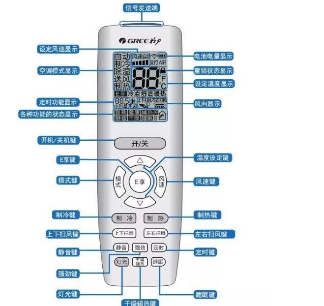 格力空调遥控器解锁方法详解：轻松解决遥控器失灵难题