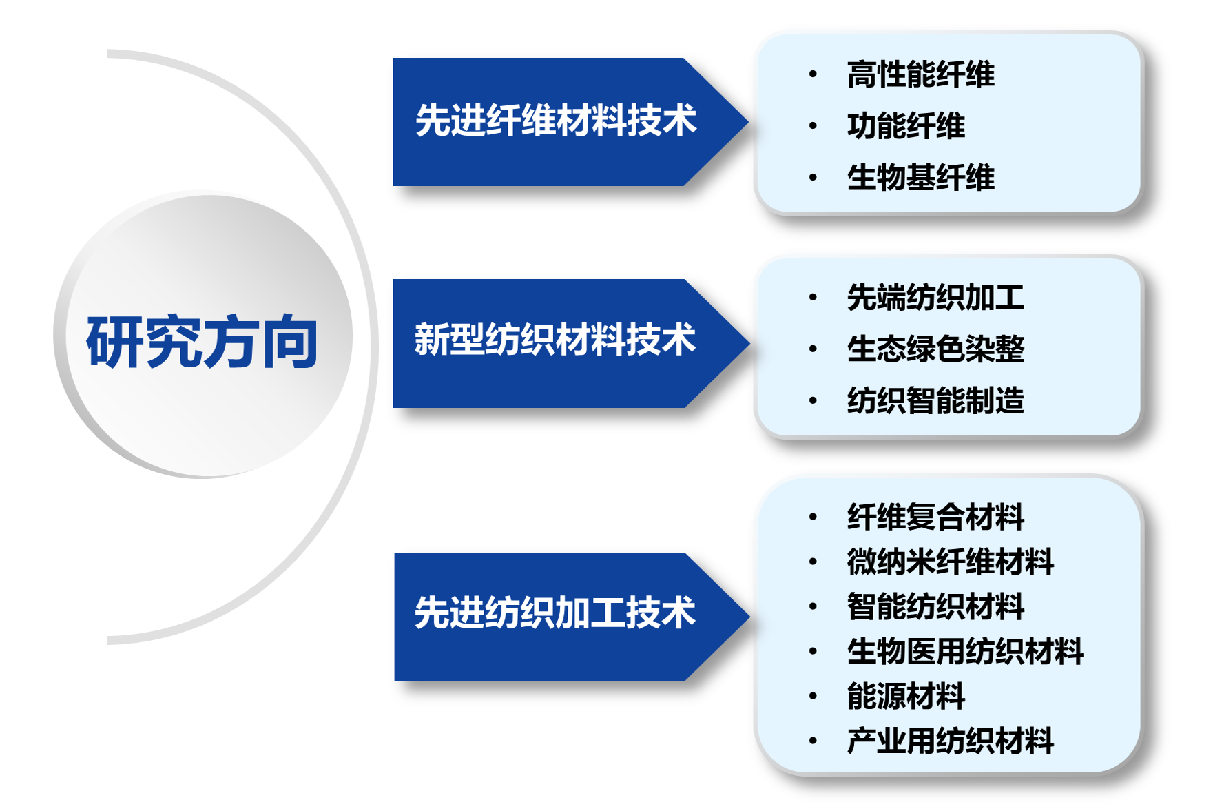 天空为什么是蓝色？大气散射揭秘背后的科学奥秘