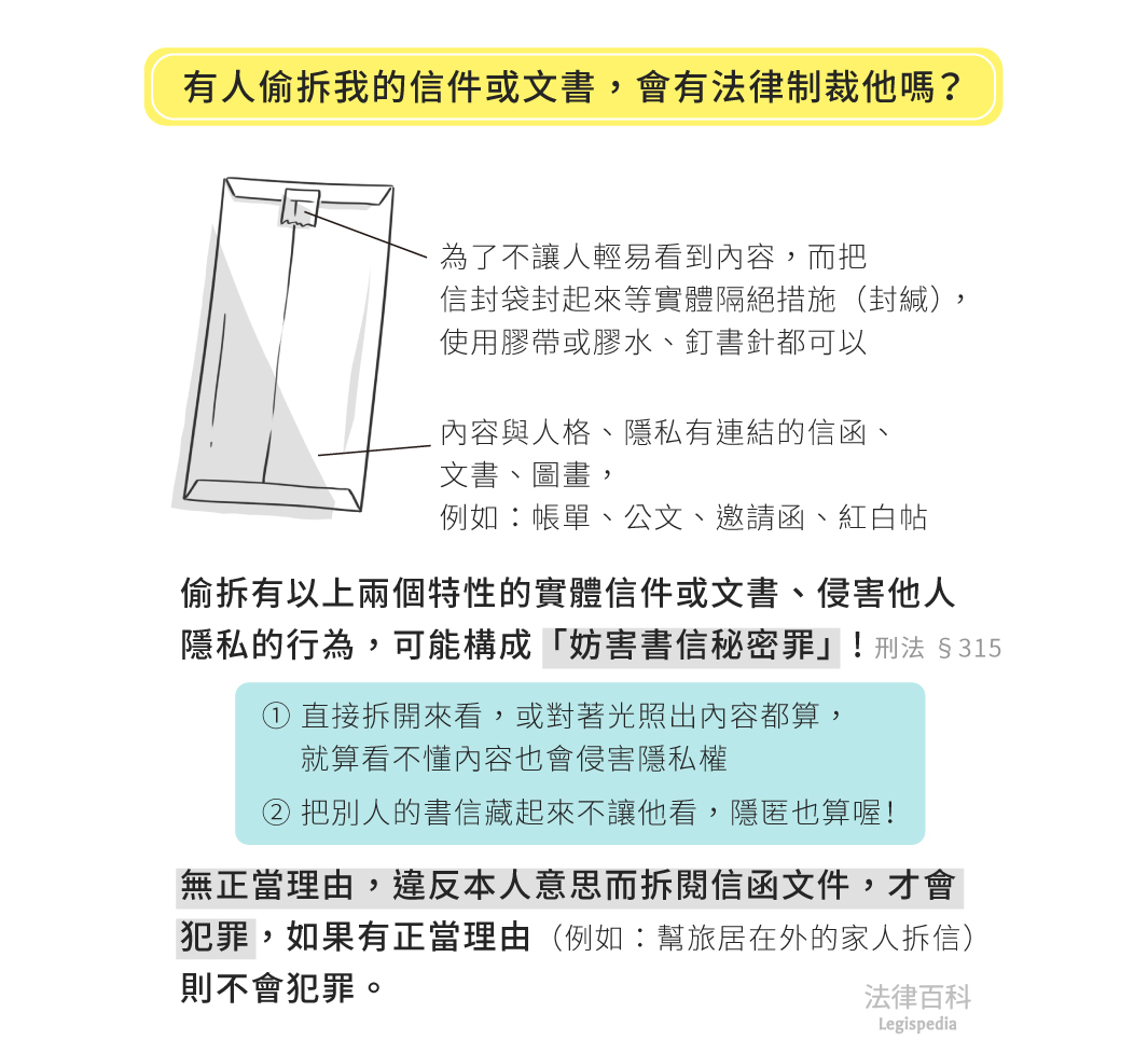 信的格式怎么写？一份详尽指南助你轻松掌握书信规范