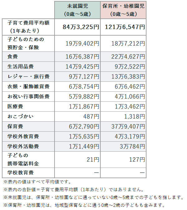 孩子偷拿家里的钱怎么教育？有效引导和纠正的实用方法