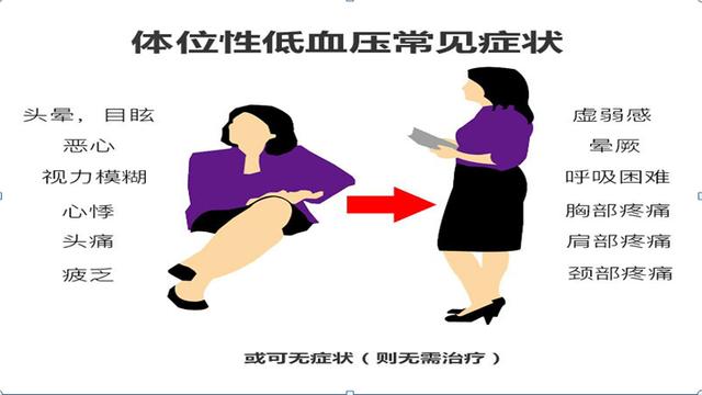 女性老是头晕是怎么回事？深度解析常见原因及应对方法