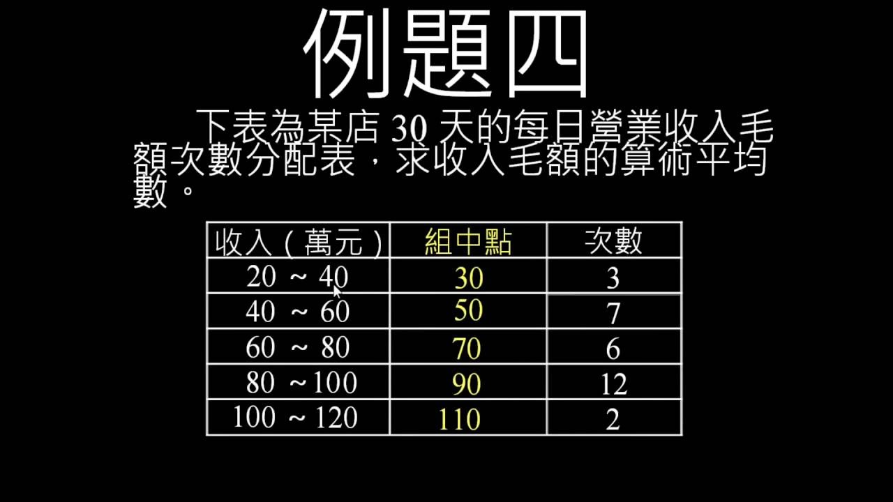 年均增速怎么计算？详解各种计算方法及应用场景