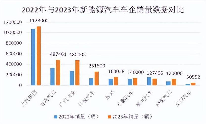 火车托运汽车收费标准详解：影响因素、计算方式及省钱技巧