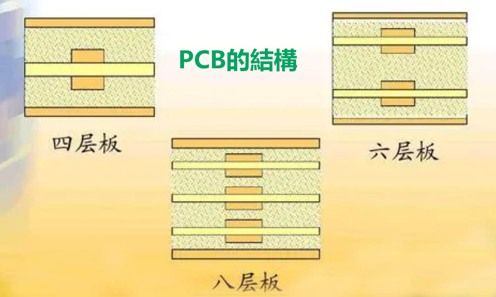 怎么看电路板？电路板识读指南：从元器件识别到电路分析