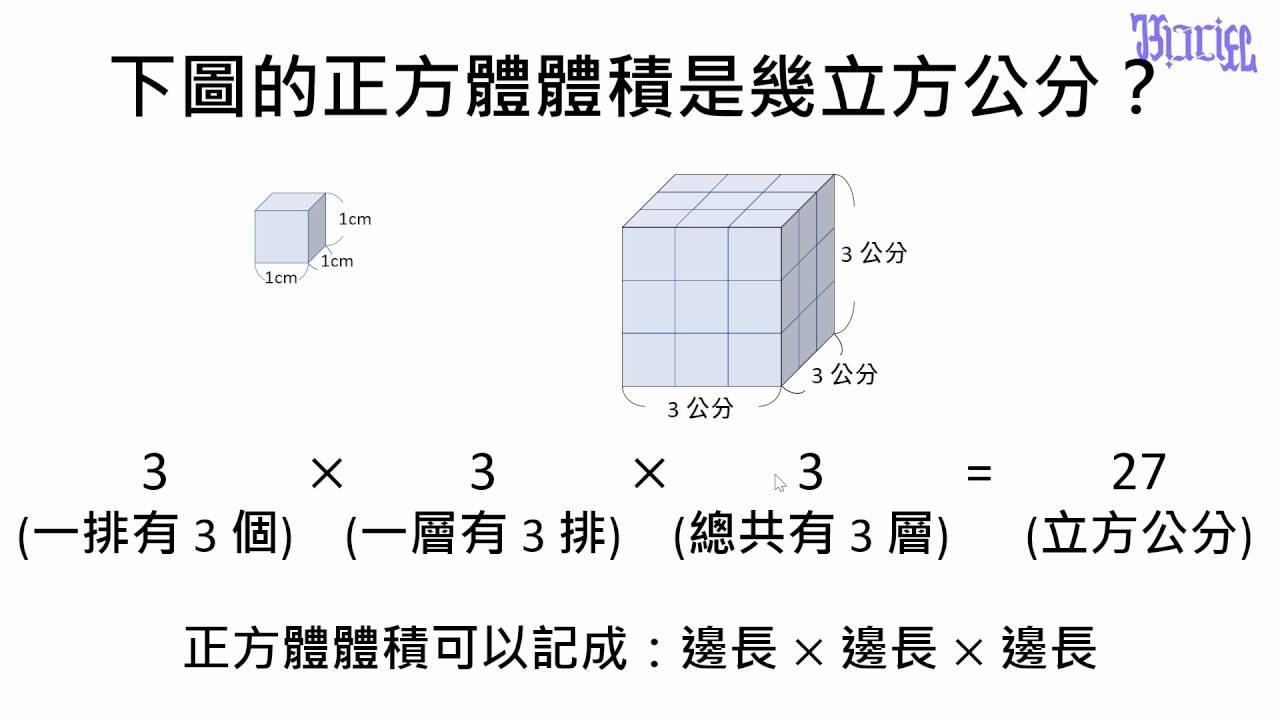 正方体的体积怎么算？详解公式、应用及误区分析