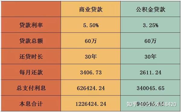 网商贷申请攻略：从资质审核到额度提升，详解申请流程及技巧