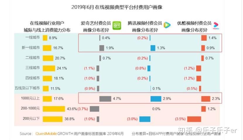 优酷视频会员自动续费取消方法详解：避免意外续费的实用指南