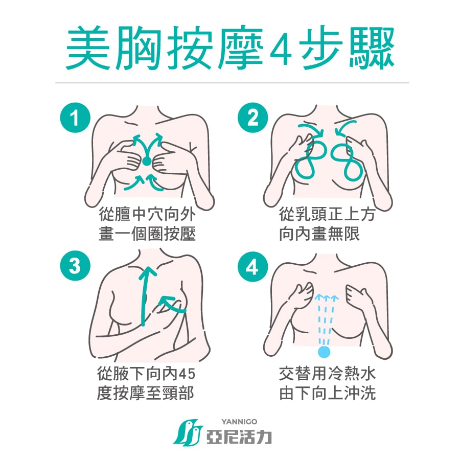 涨奶难受怎么办？疏通乳腺最快最有效的方法全攻略