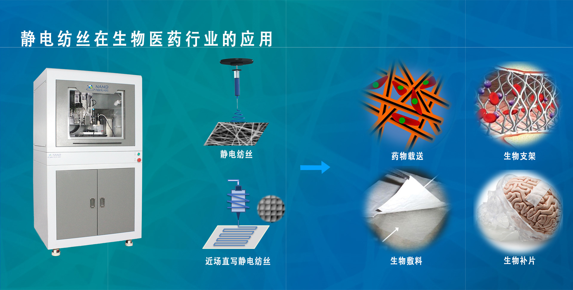 静电是怎么产生的？深度解析静电的产生机制及防治方法