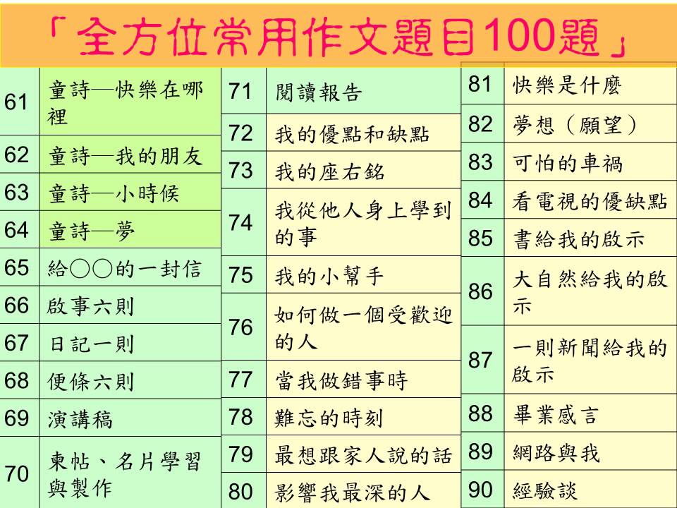 实验作文怎么写？从选题到结论的完整写作指南