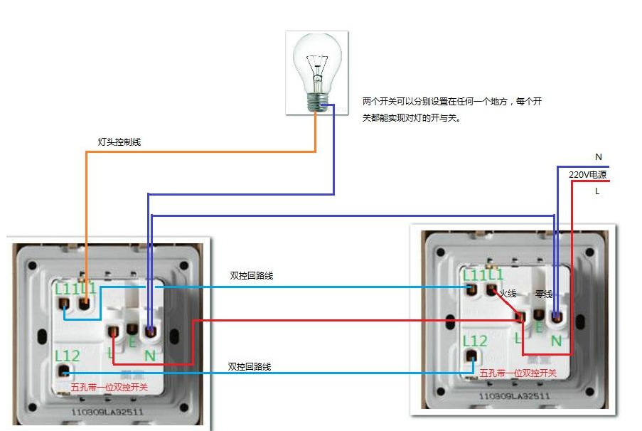 安全便捷：三孔插座接线详解及常见问题解答