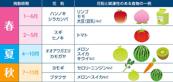 鼻子酸怎么回事？探秘鼻塞、过敏与情绪背后的真相