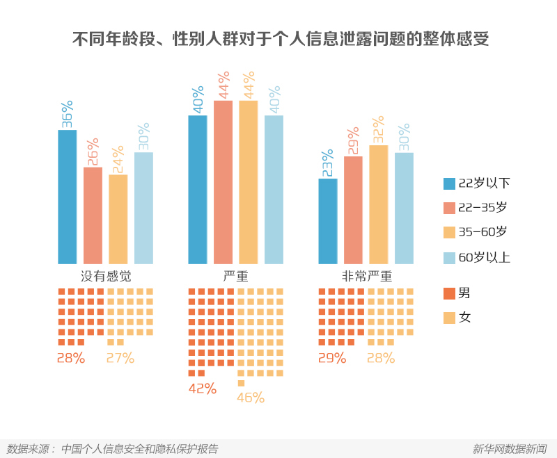 怎么查车主的电话号码？详解合法途径及潜在风险