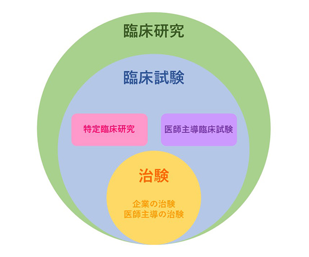 怎么看化验单？解读医学检验报告的完整指南